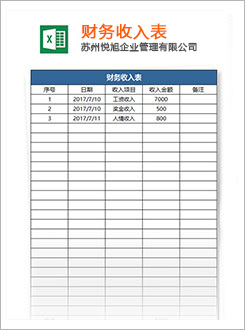 永年代理记账